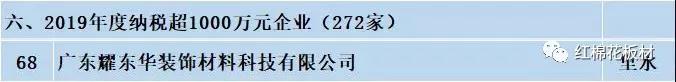 1598240057721581.jpg 2019年纳税超1000万元企业(272家).jpg
